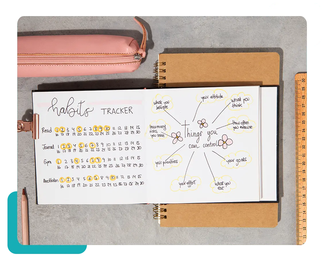 Notes taken during a video lesson.